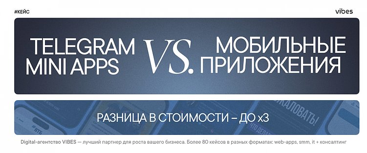 Telegram Mini Apps: сколько стоит разработка и от чего зависит цена?