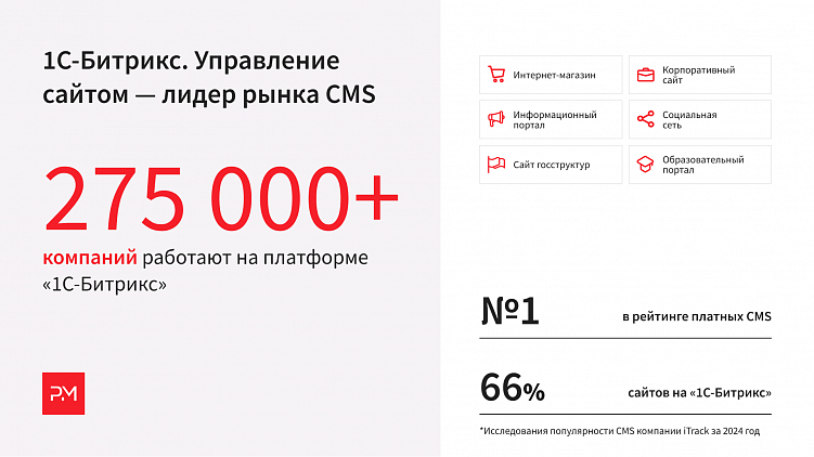 Масштабирование сложных web-проектов на Bitrix