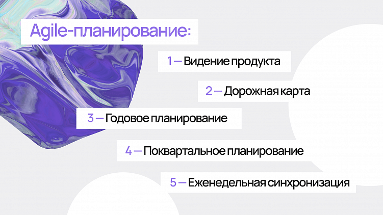 Agile-планирование. Иллюстрация: Mediacontext.