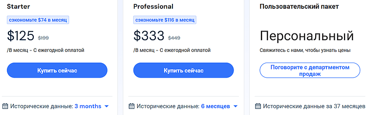 Минимальный тариф — $125/месяц (при оплате годовой подписки) или $199/мес. (при помесячной оплате).
