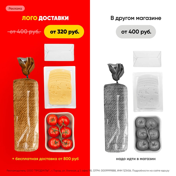 Гайд по продвижению мобильных приложений в РСЯ: 3 шага, чтобы выжать максимум из площадки