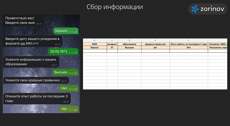Оптимизация процессов найма персонала с помощью ChatGPT