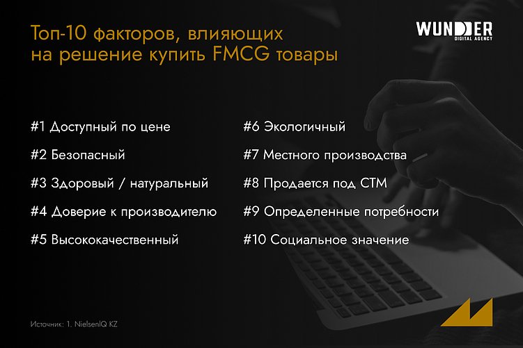 Битва за потребителя: что происходит на рынке FMCG в Казахстане и Узбекистане?