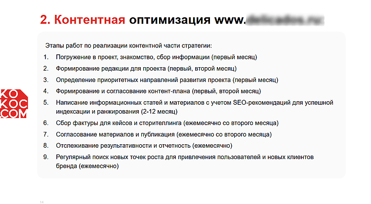 Пример доп.услуги из КП Kokoc.com