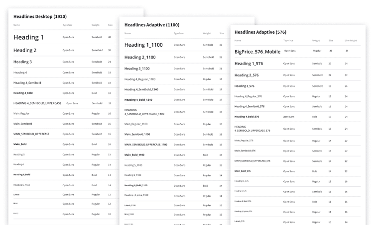 Стандарты SLAM при разработке дизайна