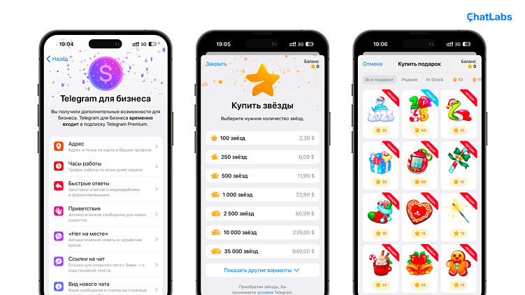 Telegram 2025. Чего добились за прошедший год и чего ждать в наступившем