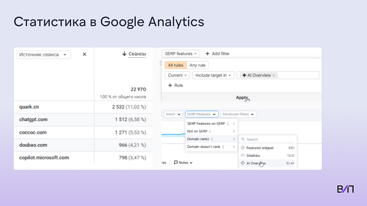 Новая философия SEO: в эпоху нейропоиска выживает наиболее приспособленный