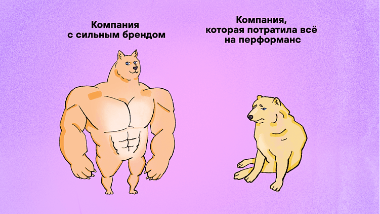 Бренд без лица: как перформанс-маркетинг сливает бюджет и клиентов