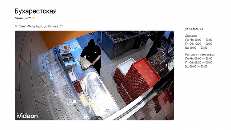 Скриншот с камеры одной из точек 