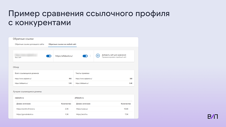 Новая философия SEO: в эпоху нейропоиска выживает наиболее приспособленный