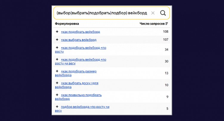 Как написать SEO-лонгрид с использованием ChatGPT-4: с изображениями и примерами
