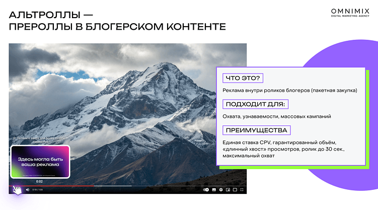 Альтроллы, оверлеи и брендинг в Telegram: гид по форматам, которые работают