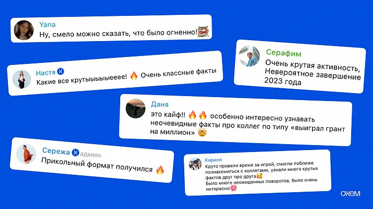 Ламповая онлайн-игра для новогоднего корпоратива: правила и шаблоны