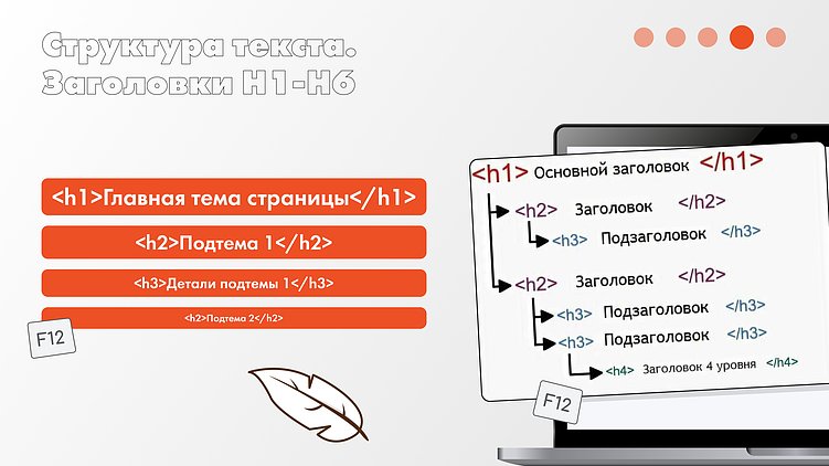 Как проверить работу SEO-специалиста? Статья для особо тревожных заказчиков!