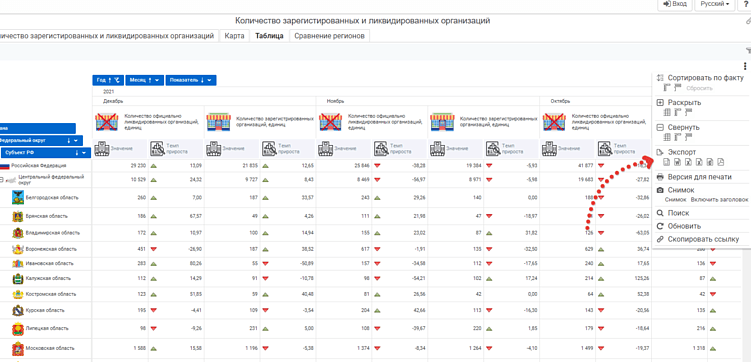 Источники данных для аналитики в интернете