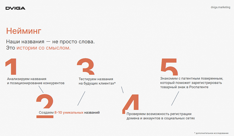 Нейминг для ЖК: за что застройщики платят в среднем от 500 000 до 1,5 млн рублей?