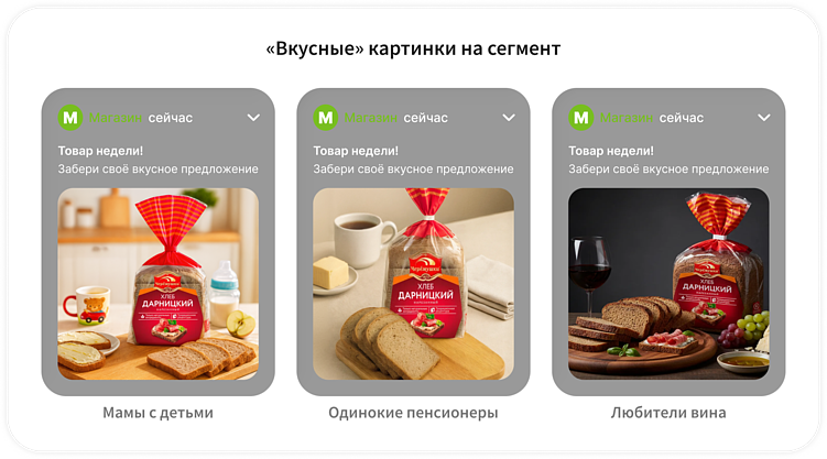 Как не проиграть маркетплейсам: 5 стратегий для российского интернет-магазина. Часть 3