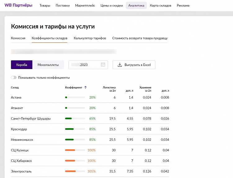 Как оптимизировать логистику для повышения эффективности бизнеса на Wildberries