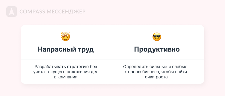 Как заранее разработать провальную стратегию развития и гарантированно угробить бизнес