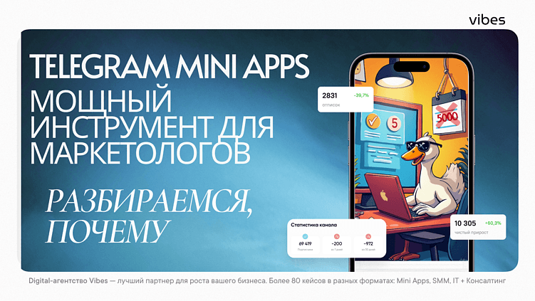 Как работать с данными в Телеграм мини-апп: аналитика, трекинг, согласие пользователя