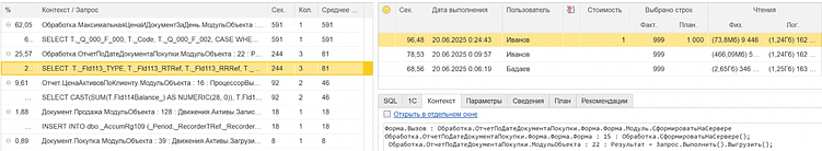 Сравнение Zabbix, Grafana и 1С «Монитор»: что выбрать крупному бизнесу