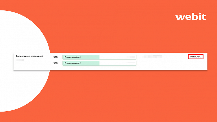 Подробный гайд: как снизить CPL при работе с контекстной рекламой?