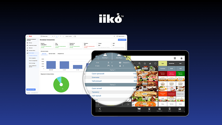 Интерфейс iiko