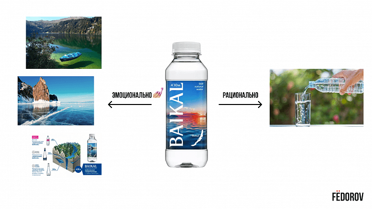 Как развитие личного бренда изменило мою жизнь