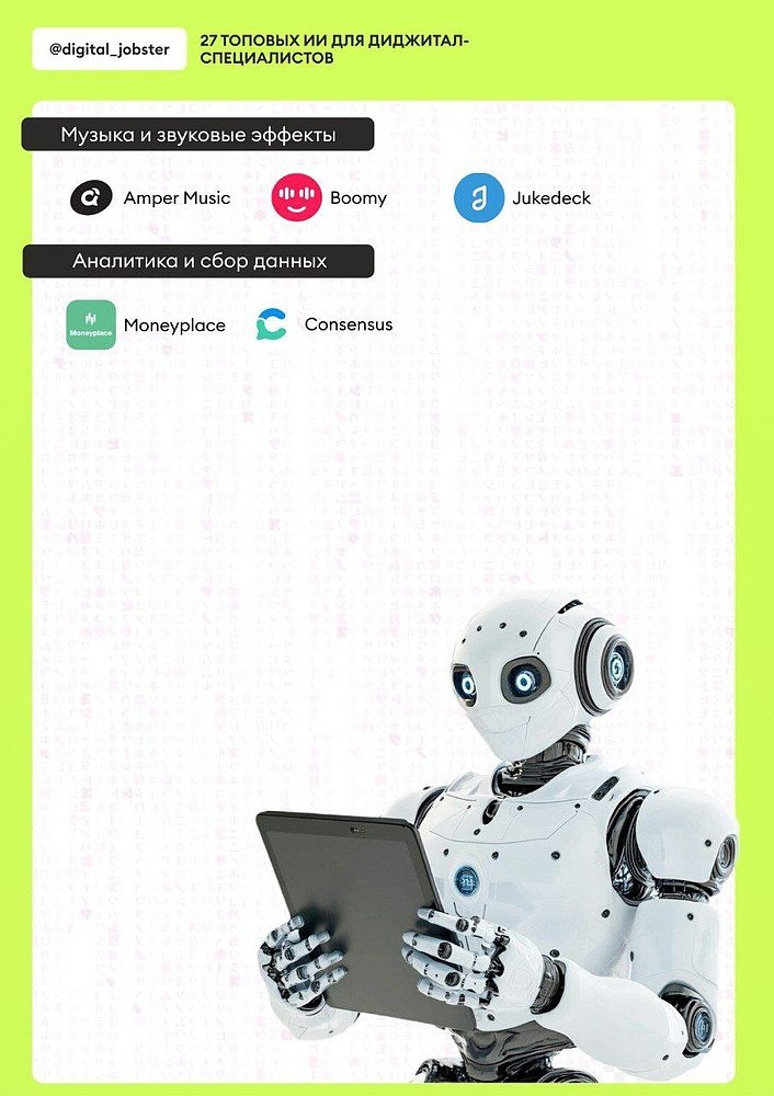 Самая большая подборка ИИ для диджитал-специалистов. AI в маркетинге и SMM