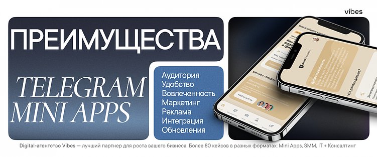 Telegram Mini Apps: сколько стоит разработка и от чего зависит цена?