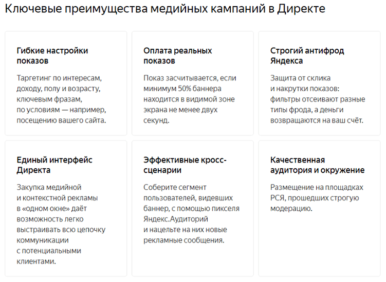 Медийная реклама без страха потерь: как получать результат