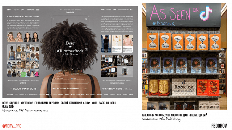 Будущее соцсетей. Часть 1