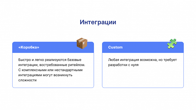 Чтобы сэкономить на разработке IT-решения, ритейлер выбирает «коробку». И проигрывает.