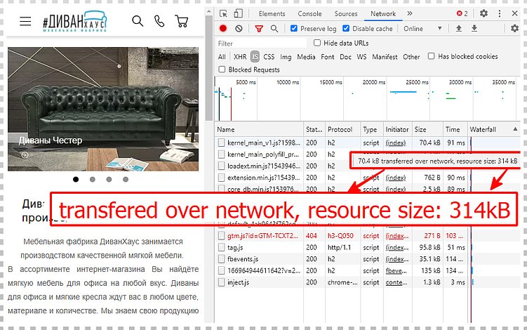 Как мы ускоряем сайты на 1С-Битрикс: пошаговая методика для разгона вашего сайта