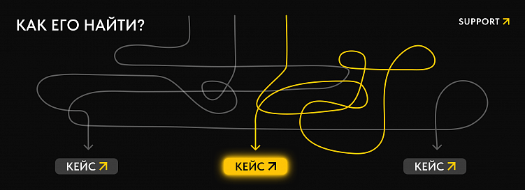 Лиды и/или медийность. Что приносят конкурсы и рейтинги digital агентствам