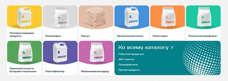 Главная страница интернет-магазина: принципы проектирования для B2B и B2C