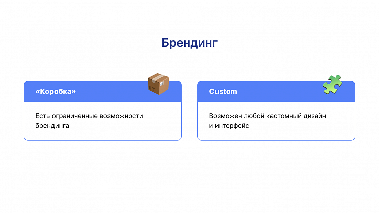 Чтобы сэкономить на разработке IT-решения, ритейлер выбирает «коробку». И проигрывает.