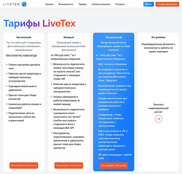 Какой онлайн-чат выбрать для сайта – ТОП-5 популярных сервисов