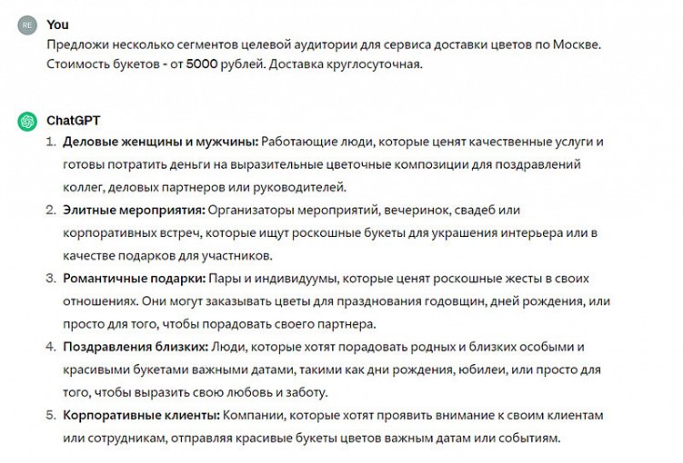 Как использовать ChatGPT в контекстной рекламе? 8 приемов, которые упростят работу!
