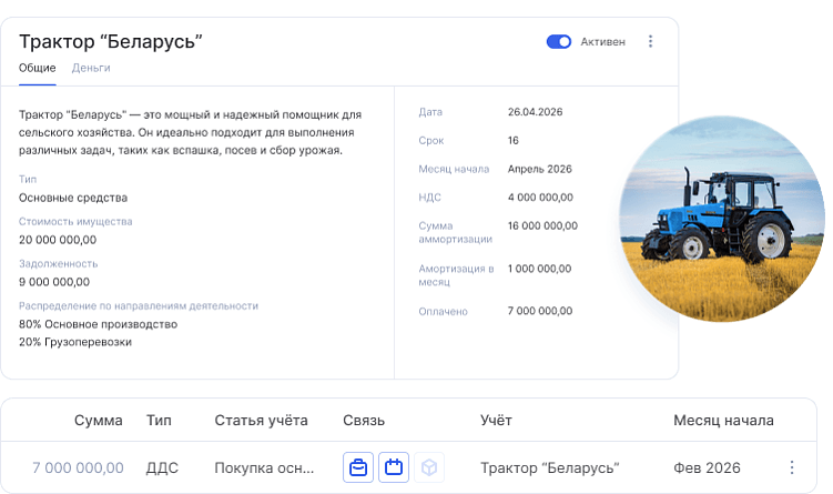 Карточка объекта: стоимость, срок использования и рассчитанная ежемесячная амортизация