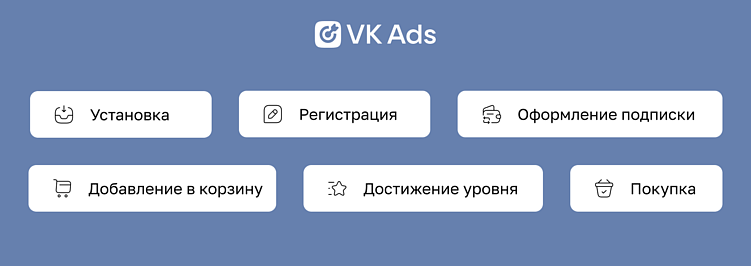 VK Реклама: как запускать рекламу, если ты не гуру, а обычный смертный