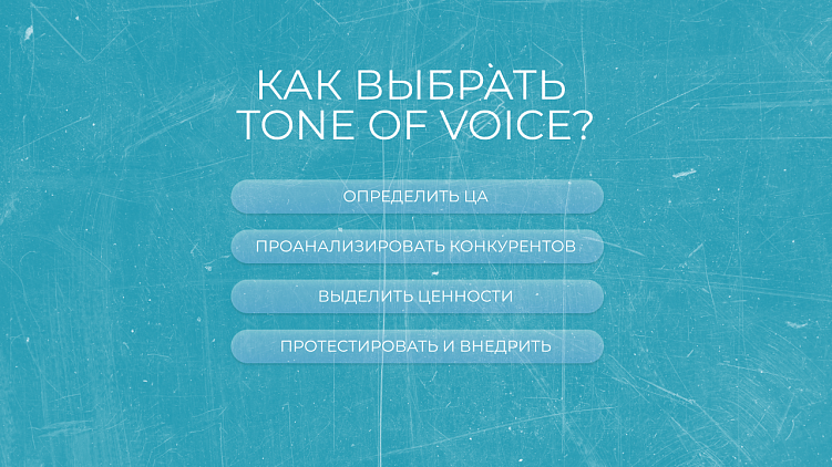 Голос брендов