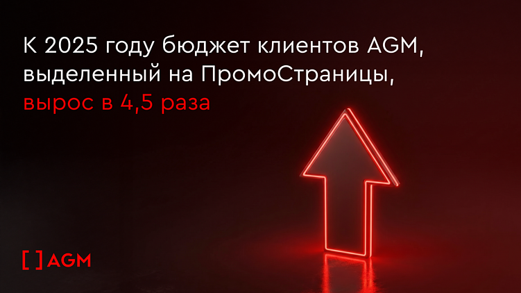 Тренды digital-маркетинга для недвижимости в 2026 году: на что делать ставку