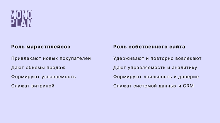 Как бренду, выросшему на маркетплейсах, подойти к созданию интернет-магазина