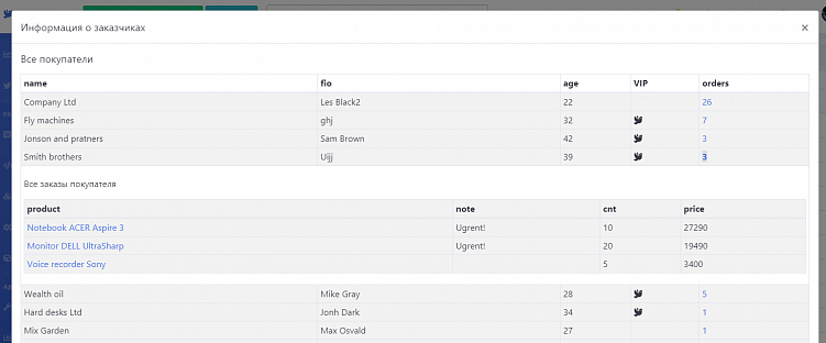 Создание своего IT продукта. Наш опыт разработки платформы (CMS)