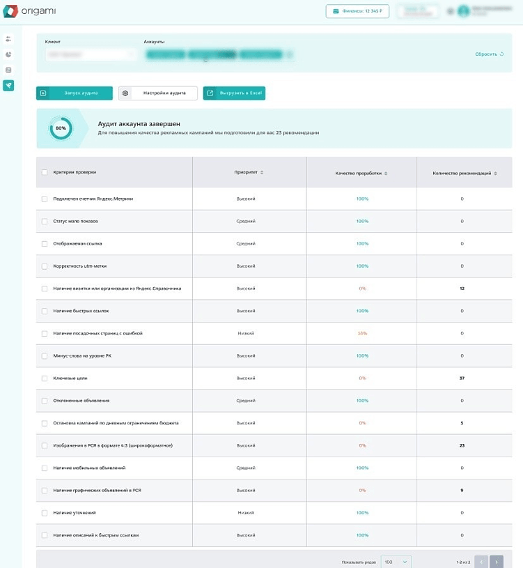 Аудит контекстной рекламы: как найти точки роста. Гайд + полный чек-лист