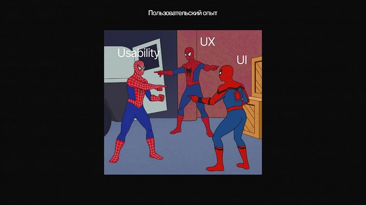 Юзабилити, UX и UI работают вместе 