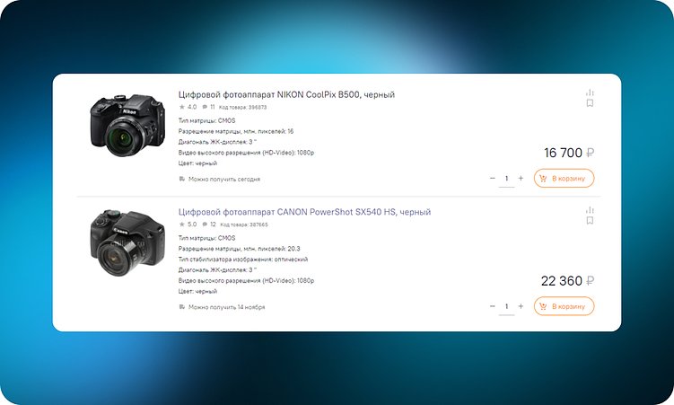 Визуальное отличие просмотренного и непросмотренного товара на citylink.ru