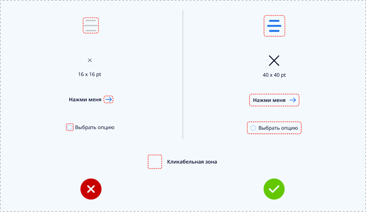 UI/UX-антипаттерны: ошибки, от которых стоит уйти и не возвращаться