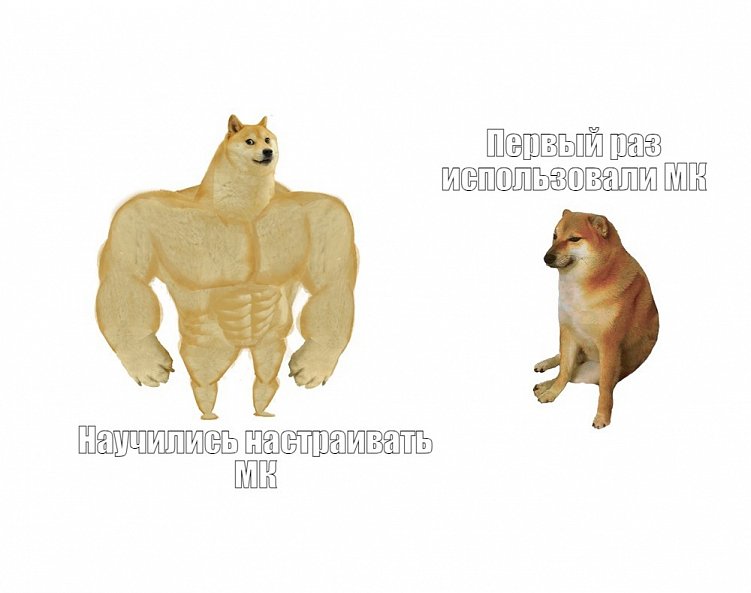 Лиды из Директа в 2-3 раза дешевле: лайфхак при настройке Мастеров кампаний